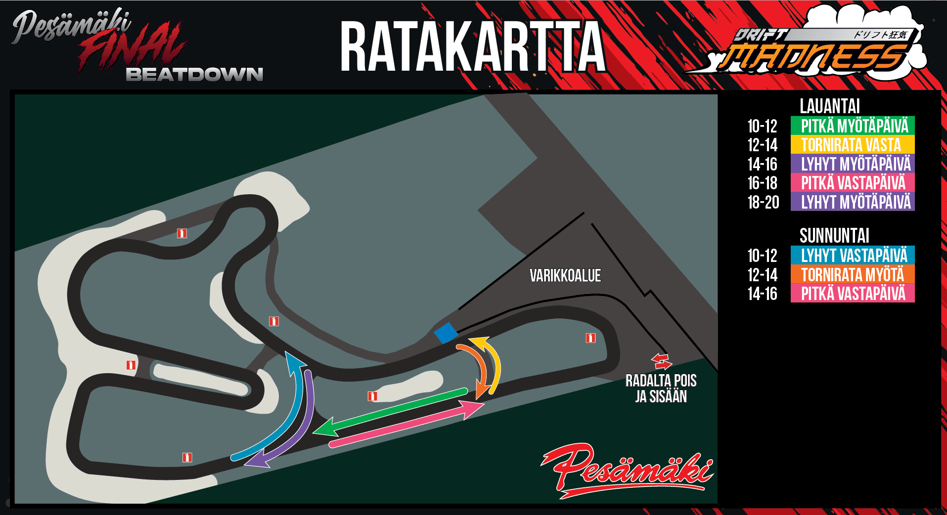 Driftmadness final beatdown info